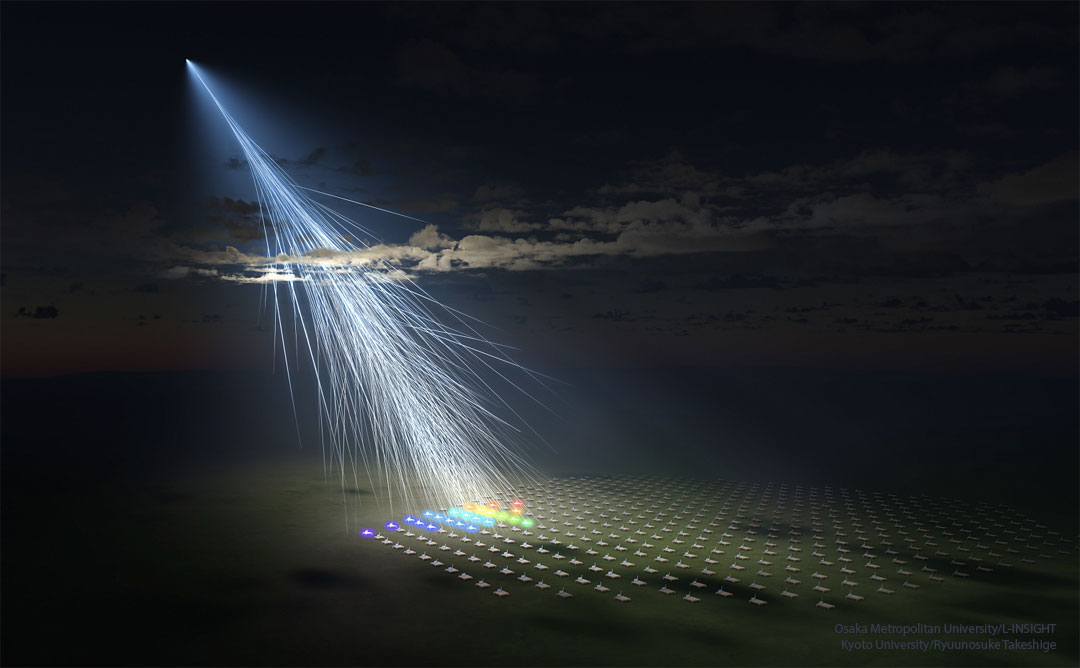 An illustrations depicts a high energy cosmic ray
starting an air shower in the Earth's atmosphere. Below
is an array of air shower detectors. 
Please see the explanation for more detailed information.